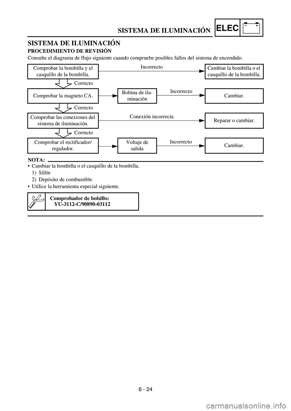 YAMAHA WR 450F 2006 Owners Manual –+ELEC
SISTEMA DE ILUMINACIÓN
PROCEDIMIENTO DE REVISIÓN
Consulte el diagrama de flujo siguiente cuando compruebe posibles fallos del sistema de encendido.
NOTA:
Cambiar la bombilla o el casquillo YAMAHA WR 450F 2006 Owners Manual –+ELEC
SISTEMA DE ILUMINACIÓN
PROCEDIMIENTO DE REVISIÓN
Consulte el diagrama de flujo siguiente cuando compruebe posibles fallos del sistema de encendido.
NOTA:
Cambiar la bombilla o el casquillo