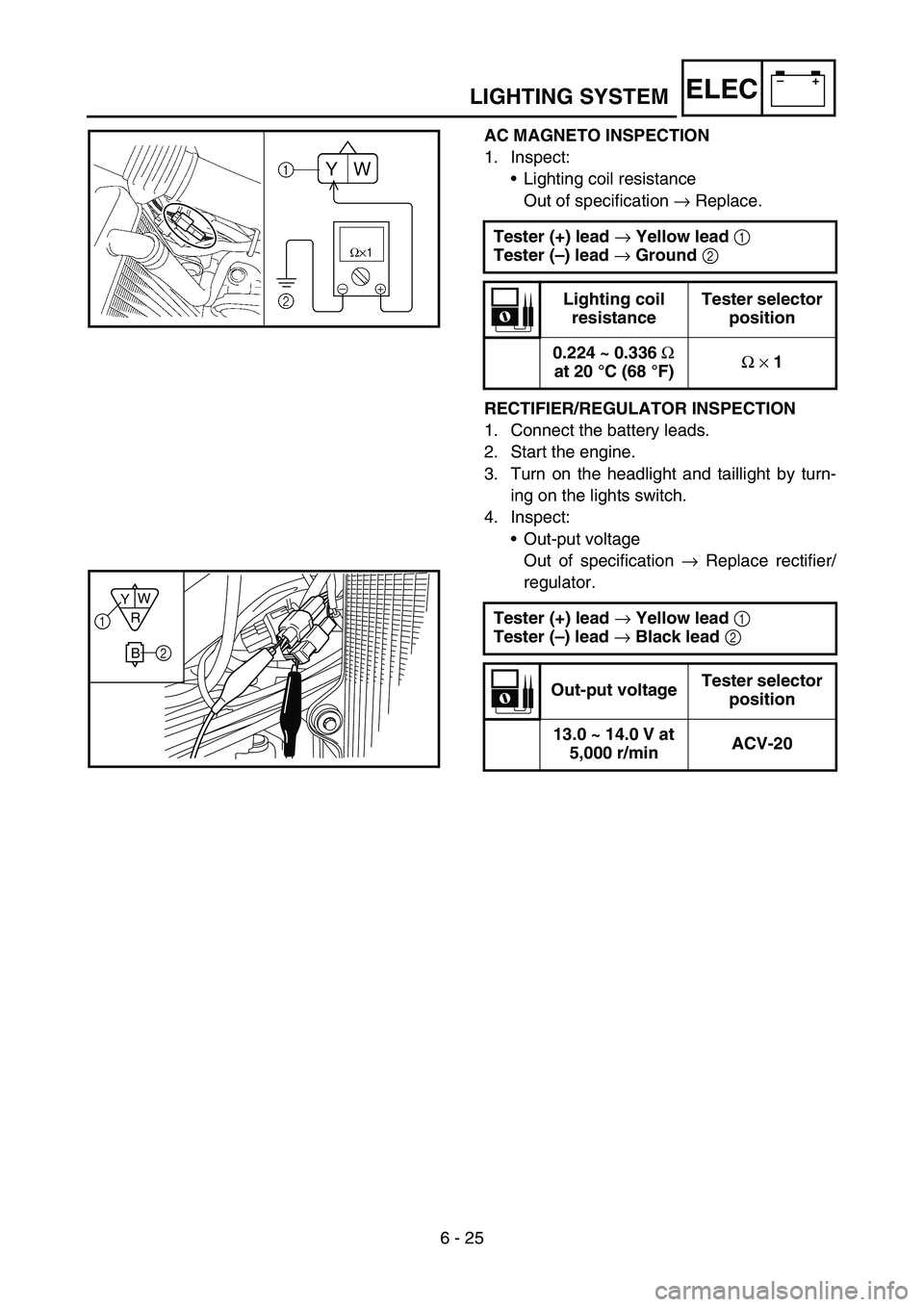 YAMAHA WR 450F 2006 Owners Manual 6 - 25
–+ELECLIGHTING SYSTEM
AC MAGNETO INSPECTION
1. Inspect:
•Lighting coil resistance
Out of specification → Replace.
RECTIFIER/REGULATOR INSPECTION
1. Connect the battery leads.
2. Start the YAMAHA WR 450F 2006 Owners Manual 6 - 25
–+ELECLIGHTING SYSTEM
AC MAGNETO INSPECTION
1. Inspect:
•Lighting coil resistance
Out of specification → Replace.
RECTIFIER/REGULATOR INSPECTION
1. Connect the battery leads.
2. Start the