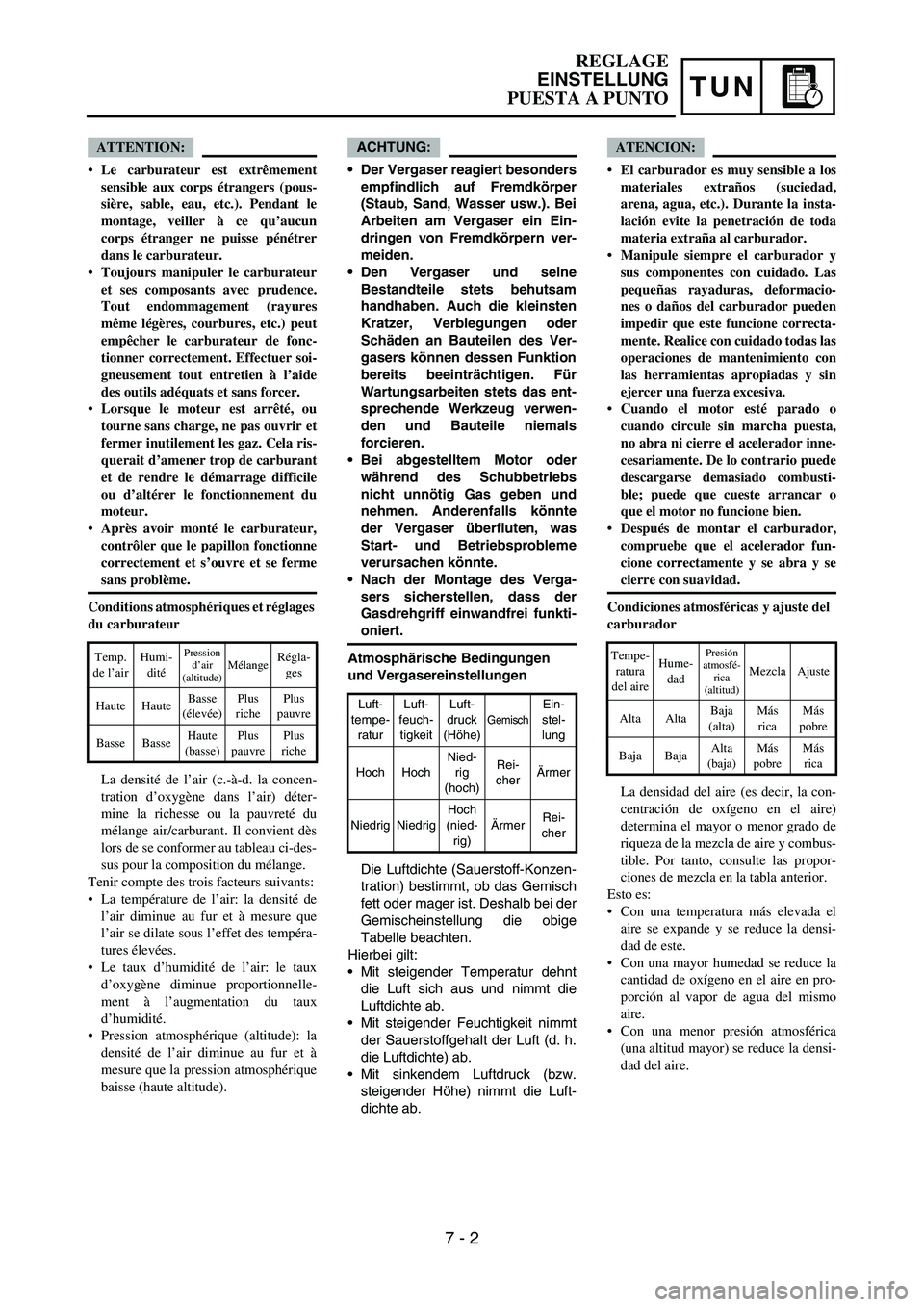 YAMAHA WR 450F 2006 Owners Manual TUN
ACHTUNG:
Der Vergaser reagiert besonders
empfindlich auf Fremdkörper
(Staub, Sand, Wasser usw.). Bei
Arbeiten am Vergaser ein Ein-
dringen von Fremdkörpern ver-
meiden.
Den Vergaser und seine
YAMAHA WR 450F 2006 Owners Manual TUN
ACHTUNG:
Der Vergaser reagiert besonders
empfindlich auf Fremdkörper
(Staub, Sand, Wasser usw.). Bei
Arbeiten am Vergaser ein Ein-
dringen von Fremdkörpern ver-
meiden.
Den Vergaser und seine