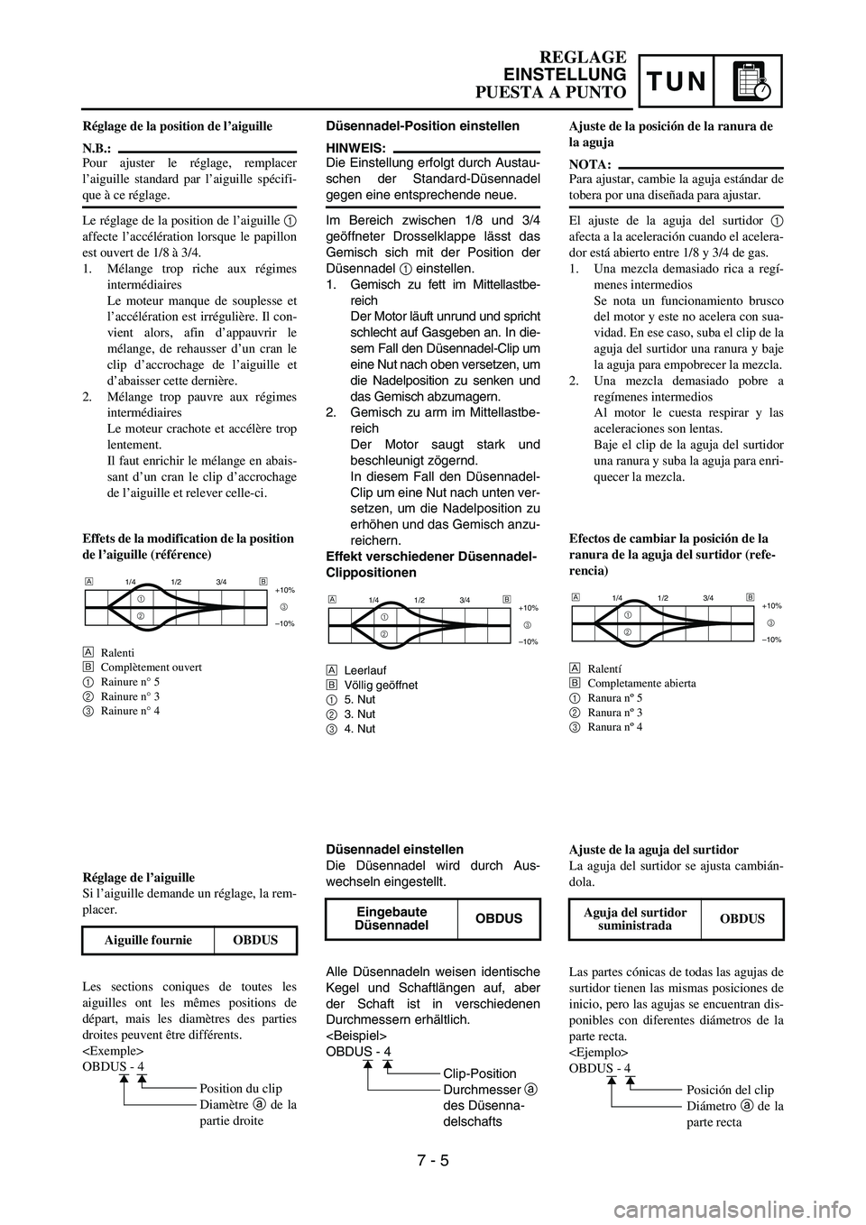 YAMAHA WR 450F 2006 Owners Manual TUN
Düsennadel-Position einstellen
HINWEIS:
Die Einstellung erfolgt durch Austau-
schen der Standard-Düsennadel
gegen eine entsprechende neue.
Im Bereich zwischen 1/8 und 3/4
geöffneter Drosselklap YAMAHA WR 450F 2006 Owners Manual TUN
Düsennadel-Position einstellen
HINWEIS:
Die Einstellung erfolgt durch Austau-
schen der Standard-Düsennadel
gegen eine entsprechende neue.
Im Bereich zwischen 1/8 und 3/4
geöffneter Drosselklap