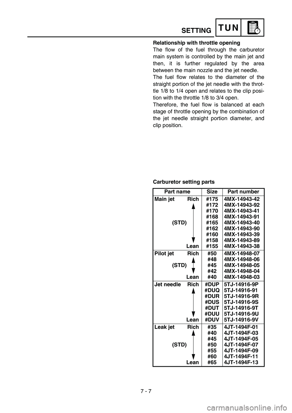 YAMAHA WR 450F 2006 Owners Manual 7 - 7
TUNSETTING
Relationship with throttle opening
The flow of the fuel through the carburetor
main system is controlled by the main jet and
then, it is further regulated by the area
between the main YAMAHA WR 450F 2006 Owners Manual 7 - 7
TUNSETTING
Relationship with throttle opening
The flow of the fuel through the carburetor
main system is controlled by the main jet and
then, it is further regulated by the area
between the main