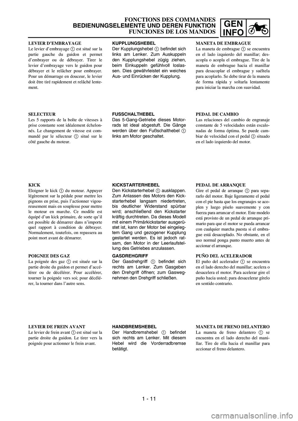 YAMAHA WR 450F 2005 Workshop Manual GEN
INFO
KUPPLUNGSHEBEL
Der Kupplungshebel 1 befindet sich
links am Lenker. Zum Auskuppeln
den Kupplungshebel zügig ziehen,
beim Einkuppeln gefühlvoll loslas-
sen. Dies gewährleistet ein weiches
Au YAMAHA WR 450F 2005 Workshop Manual GEN
INFO
KUPPLUNGSHEBEL
Der Kupplungshebel 1 befindet sich
links am Lenker. Zum Auskuppeln
den Kupplungshebel zügig ziehen,
beim Einkuppeln gefühlvoll loslas-
sen. Dies gewährleistet ein weiches
Au