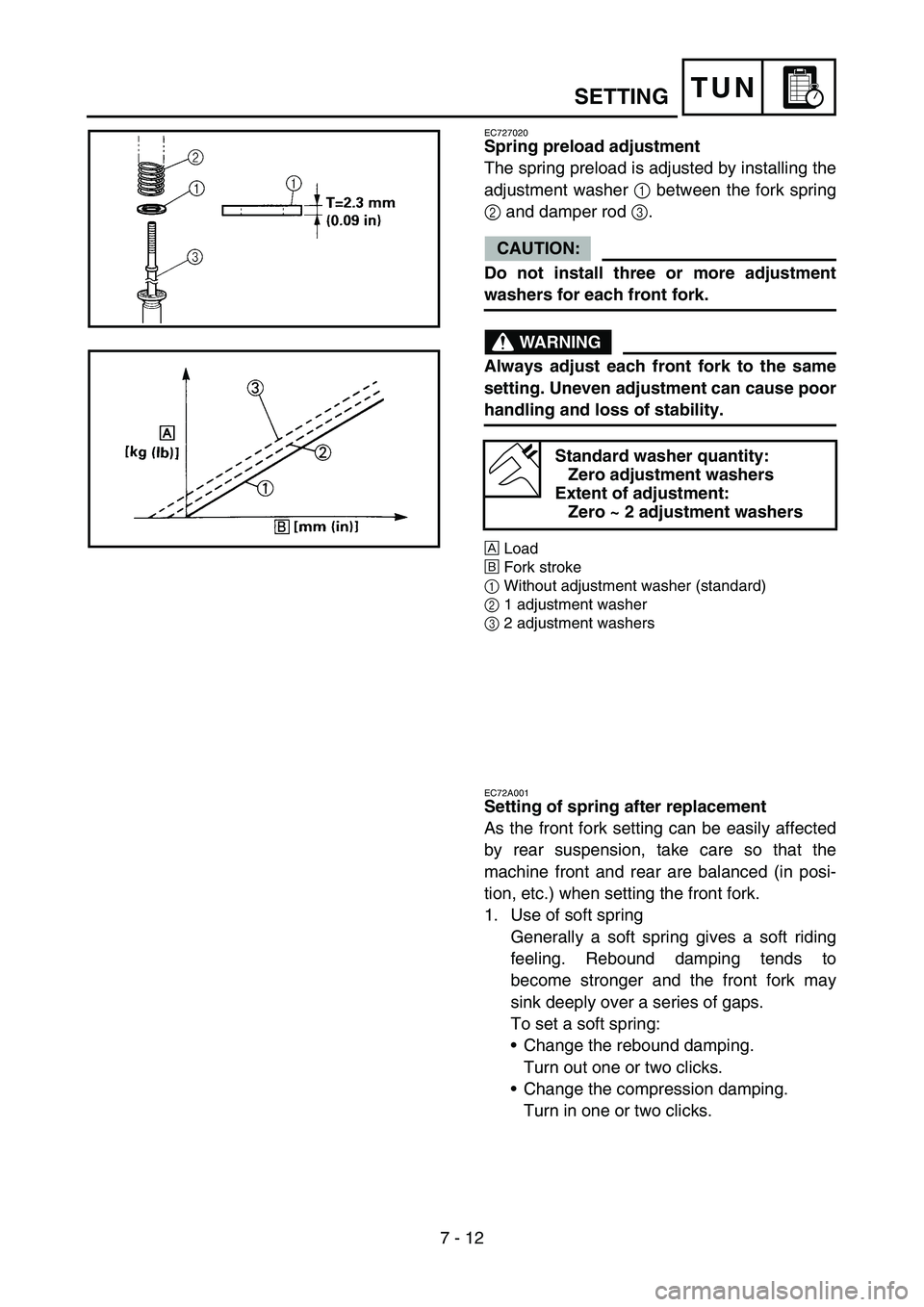 YAMAHA WR 450F 2005 Manuale de Empleo (in Spanish) 7 - 12
TUNSETTING
EC727020
Spring preload adjustment
The spring preload is adjusted by installing the
adjustment washer 1 between the fork spring
2 and damper rod 3.
CAUTION:
Do not install three or m YAMAHA WR 450F 2005 Manuale de Empleo (in Spanish) 7 - 12
TUNSETTING
EC727020
Spring preload adjustment
The spring preload is adjusted by installing the
adjustment washer 1 between the fork spring
2 and damper rod 3.
CAUTION:
Do not install three or m