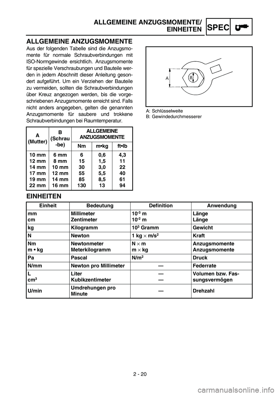 YAMAHA WR 450F 2004 Owners Manual 2 - 20
SPEC
ALLGEMEINE ANZUGSMOMENTE
Aus der folgenden Tabelle sind die Anzugsmo-
mente für normale Schraubverbindungen mit
ISO-Normgewinde ersichtlich. Anzugsmomente
für spezielle Verschraubungen u YAMAHA WR 450F 2004 Owners Manual 2 - 20
SPEC
ALLGEMEINE ANZUGSMOMENTE
Aus der folgenden Tabelle sind die Anzugsmo-
mente für normale Schraubverbindungen mit
ISO-Normgewinde ersichtlich. Anzugsmomente
für spezielle Verschraubungen u