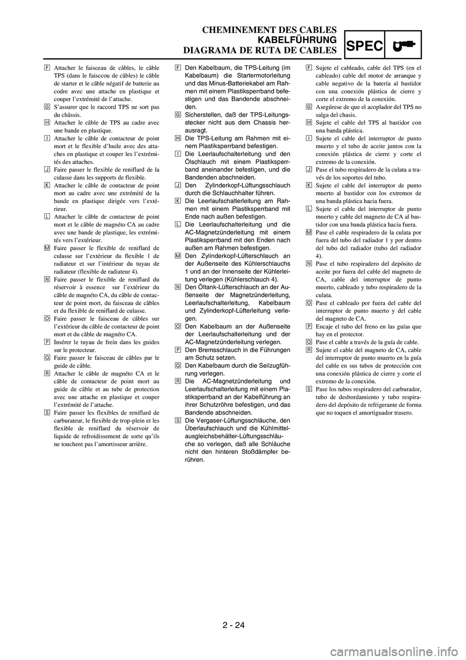 YAMAHA WR 450F 2004 User Guide SPEC
2 - 24
CHEMINEMENT DES CABLES
KABELFÜHRUNG
DIAGRAMA DE RUTA DE CABLES
ÏDen Kabelbaum, die TPS-Leitung (im
Kabelbaum) die Startermotorleitung
und das Minus-Batteriekabel am Rah-
men mit einem Pl YAMAHA WR 450F 2004 User Guide SPEC
2 - 24
CHEMINEMENT DES CABLES
KABELFÜHRUNG
DIAGRAMA DE RUTA DE CABLES
ÏDen Kabelbaum, die TPS-Leitung (im
Kabelbaum) die Startermotorleitung
und das Minus-Batteriekabel am Rah-
men mit einem Pl