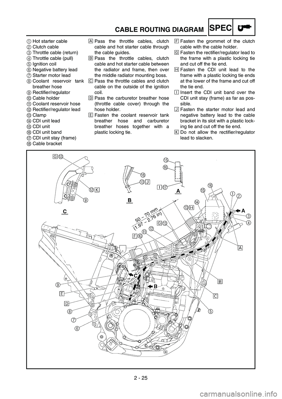 YAMAHA WR 450F 2004 User Guide 2 - 25
SPECCABLE ROUTING DIAGRAM
1Hot starter cable
2Clutch cable
3Throttle cable (return)
4Throttle cable (pull)
5Ignition coil
6Negative battery lead
7Starter motor lead
8Coolant reservoir tank
brea YAMAHA WR 450F 2004 User Guide 2 - 25
SPECCABLE ROUTING DIAGRAM
1Hot starter cable
2Clutch cable
3Throttle cable (return)
4Throttle cable (pull)
5Ignition coil
6Negative battery lead
7Starter motor lead
8Coolant reservoir tank
brea