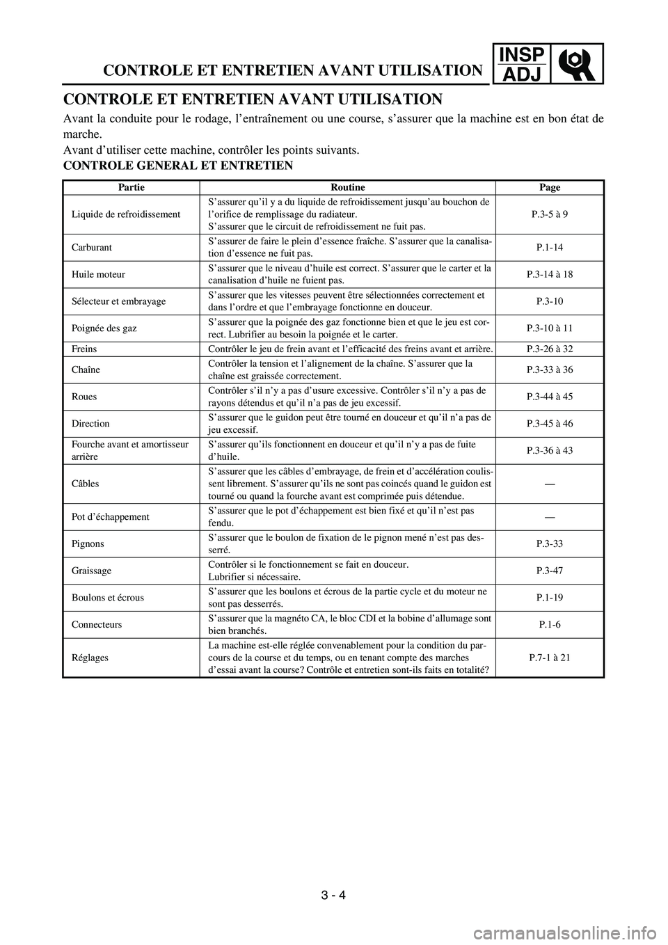 YAMAHA WR 450F 2004  Owners Manual INSP
ADJ
CONTROLE ET ENTRETIEN AVANT UTILISATION
CONTROLE ET ENTRETIEN AVANT UTILISATION
Avant la conduite pour le rodage, l’entraînement ou une course, s’assurer que la machine est en bon état 