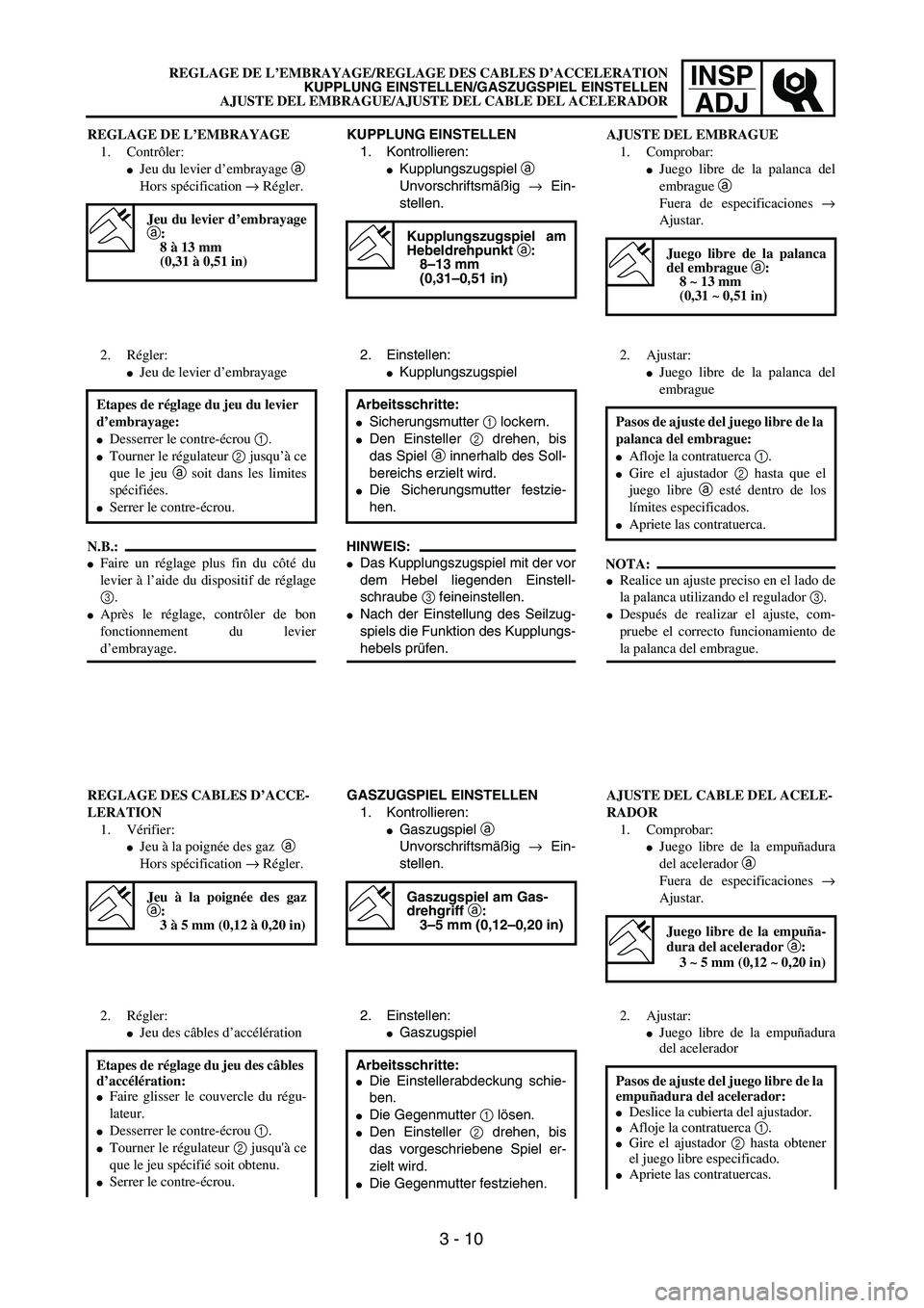 YAMAHA WR 450F 2004 Repair Manual INSP
ADJREGLAGE DE L’EMBRAYAGE/REGLAGE DES CABLES D’ACCELERATION
KUPPLUNG EINSTELLEN/GASZUGSPIEL EINSTELLEN
AJUSTE DEL EMBRAGUE/AJUSTE DEL CABLE DEL ACELERADOR
KUPPLUNG EINSTELLEN
1. Kontrollieren