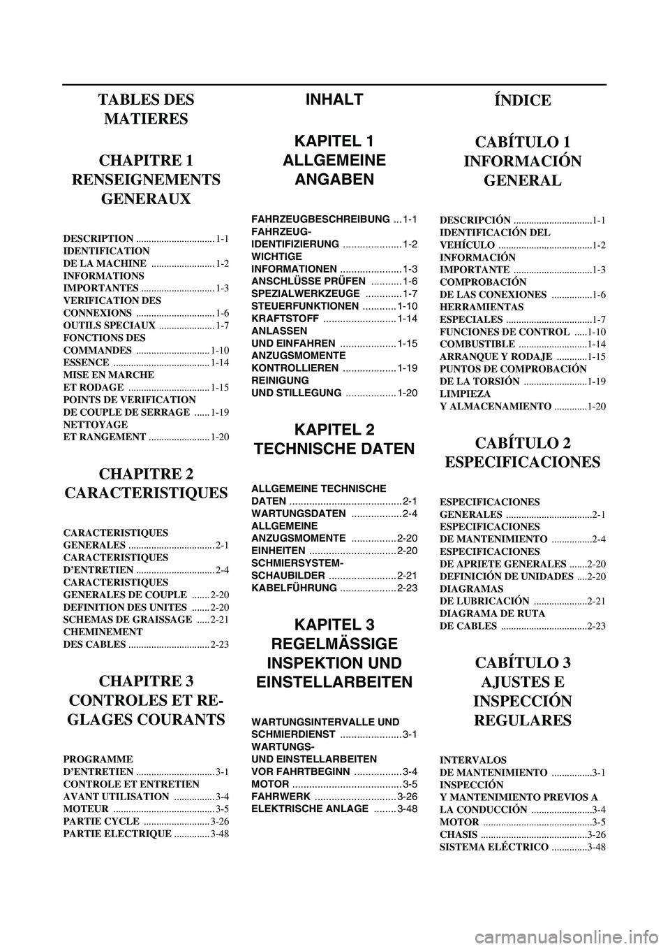 YAMAHA WR 450F 2004 Owners Manual
INHALT
KAPITEL 1
ALLGEMEINE
ANGABEN
FAHRZEUGBESCHREIBUNG
... 1-1
FAHRZEUG-
IDENTIFIZIERUNG
..................... 1-2
WICHTIGE
INFORMATIONEN
...................... 1-3
ANSCHLÜSSE P YAMAHA WR 450F 2004 Owners Manual
INHALT
KAPITEL 1
ALLGEMEINE
ANGABEN
FAHRZEUGBESCHREIBUNG
... 1-1
FAHRZEUG-
IDENTIFIZIERUNG
..................... 1-2
WICHTIGE
INFORMATIONEN
...................... 1-3
ANSCHLÜSSE P