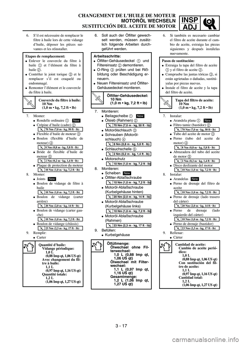 YAMAHA WR 450F 2004 Repair Manual INSP
ADJ
CHANGEMENT DE L’HUILE DE MOTEUR
MOTORÖL WECHSELN
SUSTITUCIÓN DEL ACEITE DE MOTOR
6. Soll auch der Ölfilter gewech-
selt werden, müssen zusätz-
lich folgende Arbeiten durch-
geführt we