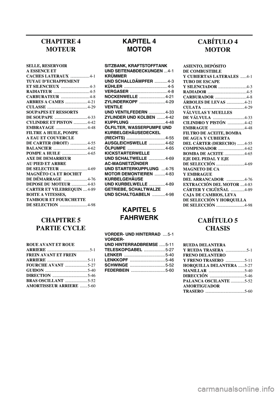 YAMAHA WR 450F 2004 Owners Manual
KAPITEL 4
MOTOR
SITZBANK, KRAFTSTOFFTANK
UND SEITENABDECKUNGEN
... 4-1
KRÜMMER
UND SCHALLDÄMPFER
........... 4-3
KÜHLER
..................................... 4-5
VERGASER
......... YAMAHA WR 450F 2004 Owners Manual
KAPITEL 4
MOTOR
SITZBANK, KRAFTSTOFFTANK
UND SEITENABDECKUNGEN
... 4-1
KRÜMMER
UND SCHALLDÄMPFER
........... 4-3
KÜHLER
..................................... 4-5
VERGASER
.........