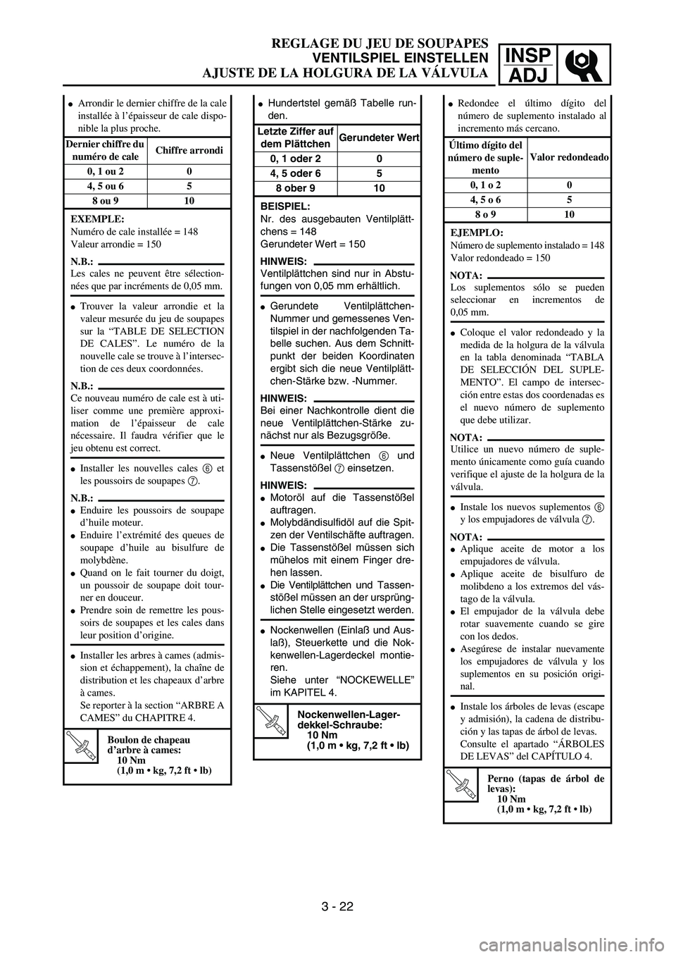 YAMAHA WR 450F 2004  Owners Manual INSP
ADJ
REGLAGE DU JEU DE SOUPAPES
VENTILSPIEL EINSTELLEN
AJUSTE DE LA HOLGURA DE LA VÁLVULA
Hundertstel gemäß Tabelle run-
den.
Letzte Ziffer auf 
dem PlättchenGerundeter Wert
0, 1 oder 2 0
4, 