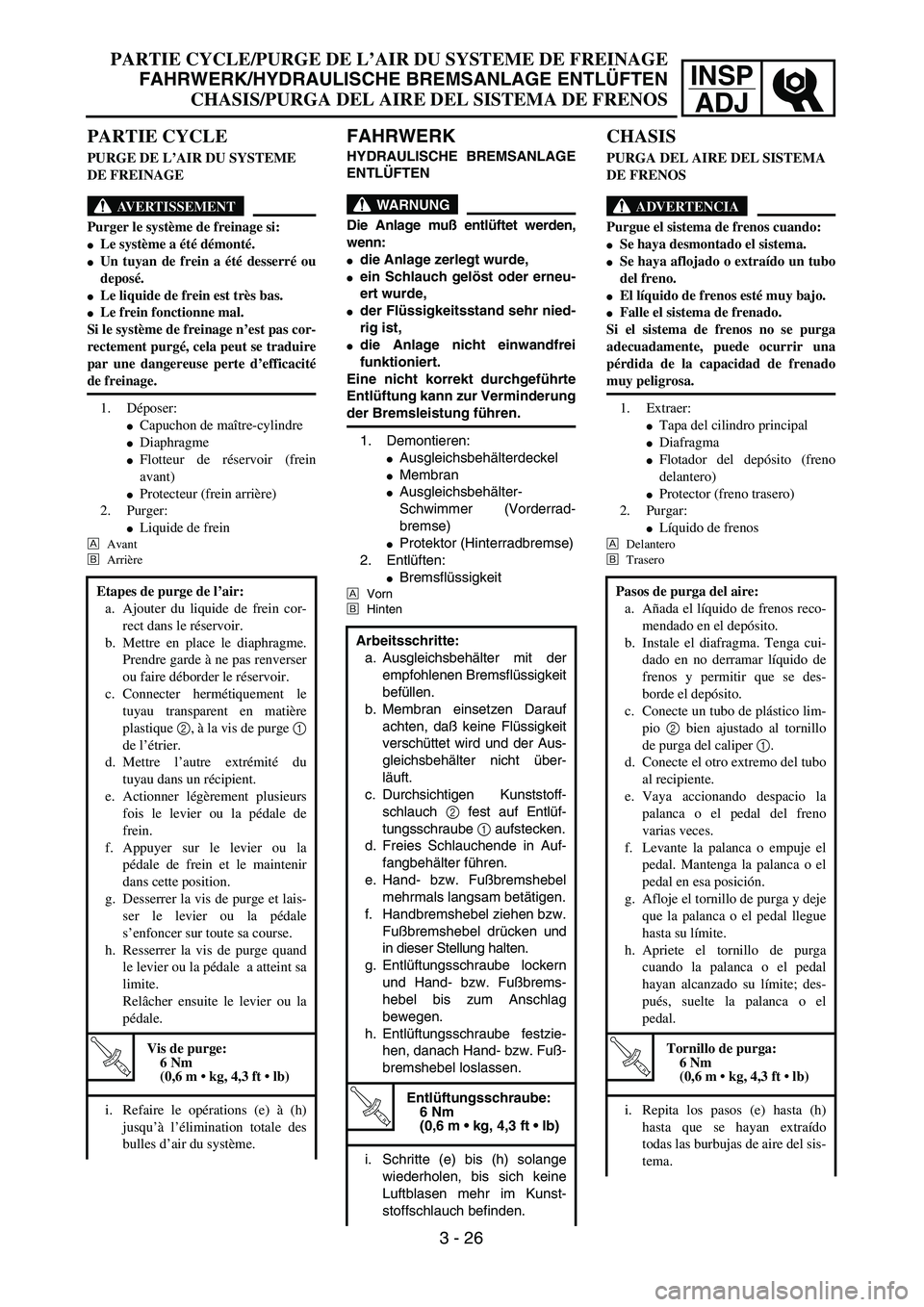 YAMAHA WR 450F 2004 Manual PDF INSP
ADJ
PARTIE CYCLE/PURGE DE L’AIR DU SYSTEME DE FREINAGE
FAHRWERK/HYDRAULISCHE BREMSANLAGE ENTLÜFTEN
CHASIS/PURGA DEL AIRE DEL SISTEMA DE FRENOS
FAHRWERK
HYDRAULISCHE BREMSANLAGE
ENTLÜFTEN
WARN
