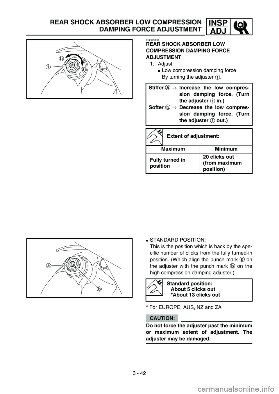 YAMAHA WR 450F 2004  Owners Manual 3 - 42
INSP
ADJREAR SHOCK ABSORBER LOW COMPRESSION
DAMPING FORCE ADJUSTMENT
EC36c000
REAR SHOCK ABSORBER LOW 
COMPRESSION DAMPING FORCE 
ADJUSTMENT
1. Adjust:
Low compression damping force
By turning