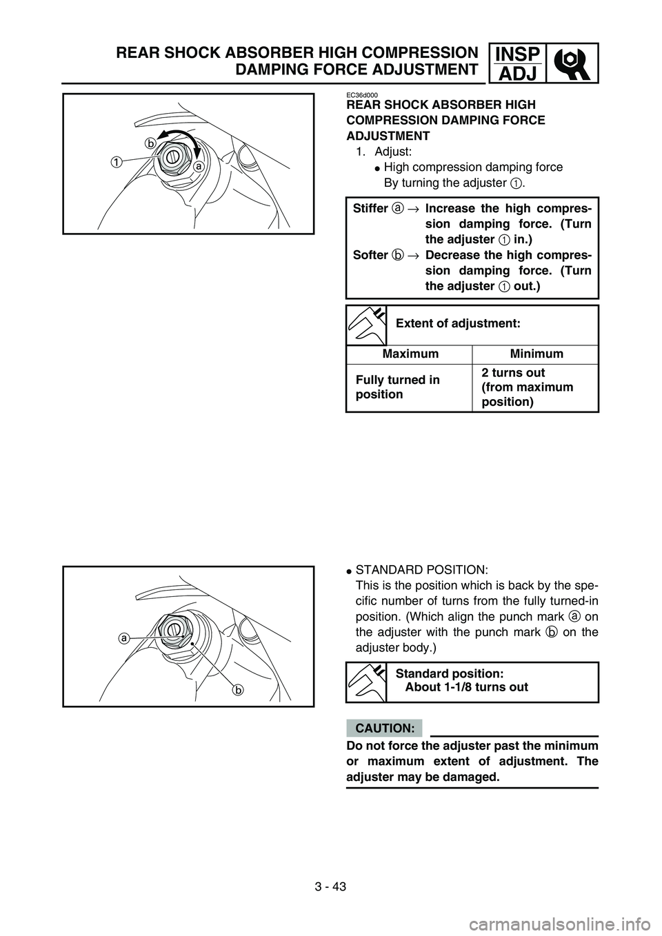 YAMAHA WR 450F 2004  Owners Manual 3 - 43
INSP
ADJ
EC36d000
REAR SHOCK ABSORBER HIGH 
COMPRESSION DAMPING FORCE 
ADJUSTMENT
1. Adjust:
High compression damping force
By turning the adjuster 1.
Stiffer a →Increase the high compres-
s