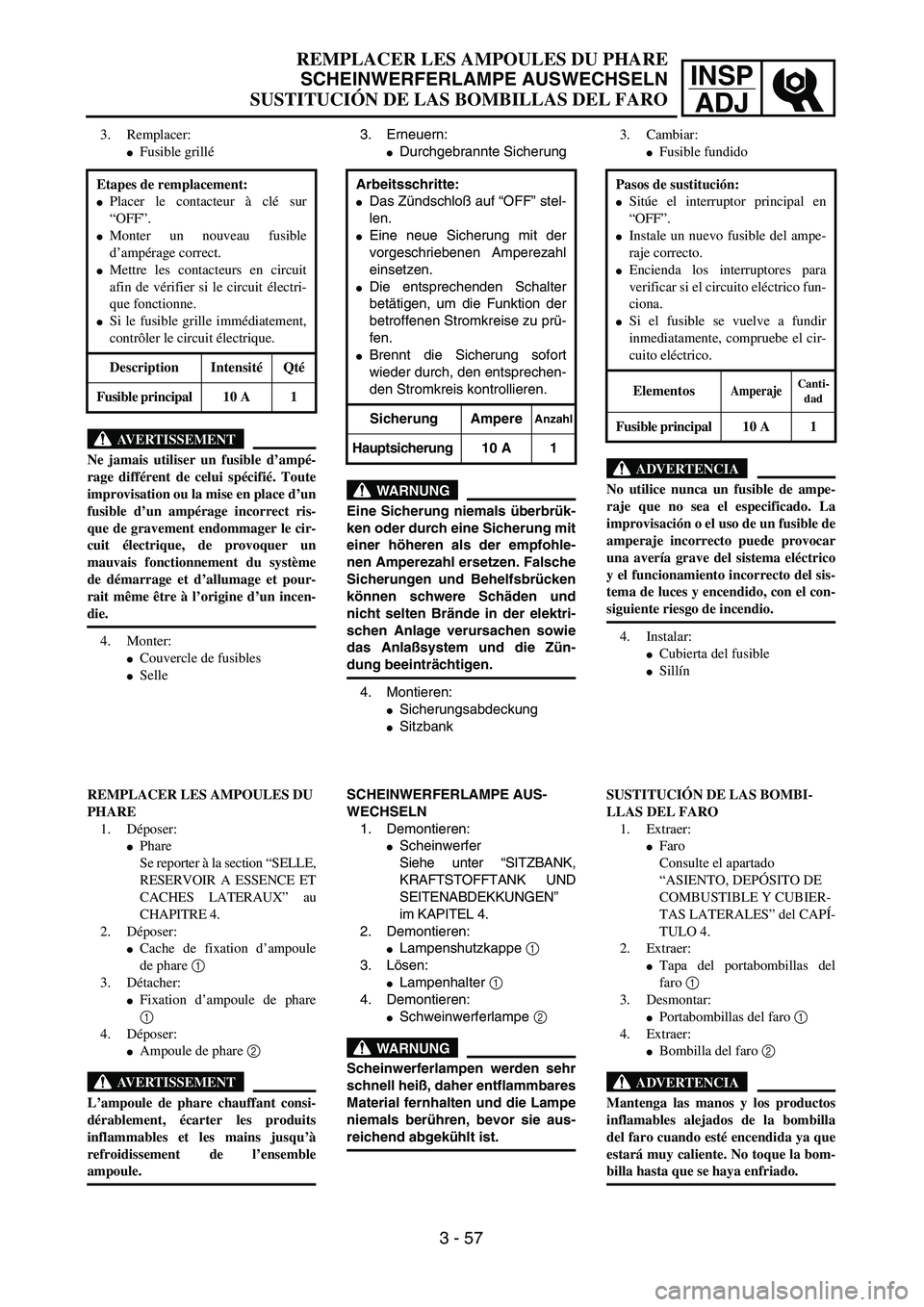 YAMAHA WR 450F 2004  Owners Manual INSP
ADJ
3. Erneuern: 
Durchgebrannte Sicherung
WARNUNG
Eine Sicherung niemals überbrük-
ken oder durch eine Sicherung mit
einer höheren als der empfohle-
nen Amperezahl ersetzen. Falsche
Sicherun