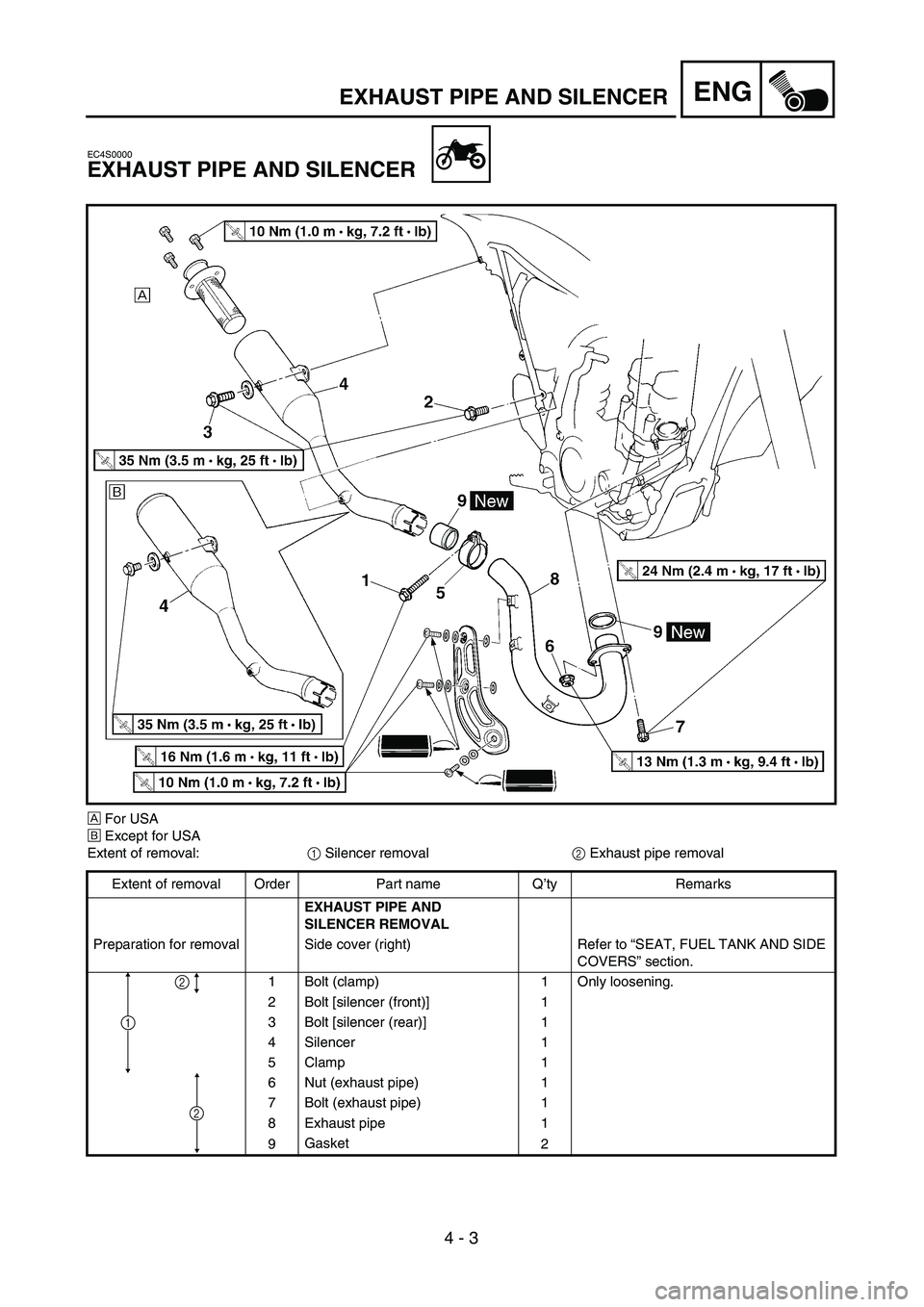 YAMAHA WR 450F 2004  Owners Manual  
4 - 3
ENG
 
EXHAUST PIPE AND SILENCER 
EC4S0000 
EXHAUST PIPE AND SILENCER 
Å 
 For USA 
ı 
 Except for USA
Extent of removal: 
1  
 Silencer removal  
2  
 Exhaust pipe removal
Extent of removal 