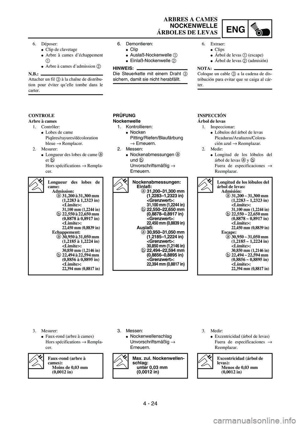 YAMAHA WR 450F 2004  Owners Manual ENG
4 - 24
ARBRES A CAMES
NOCKENWELLE
ÁRBOLES DE LEVAS
6. Demontieren:
Clip
Auslaß-Nockenwelle 1 
Einlaß-Nockenwelle 2 
HINWEIS:
Die Steuerkette mit einem Draht 3
sichern, damit sie nicht herabf