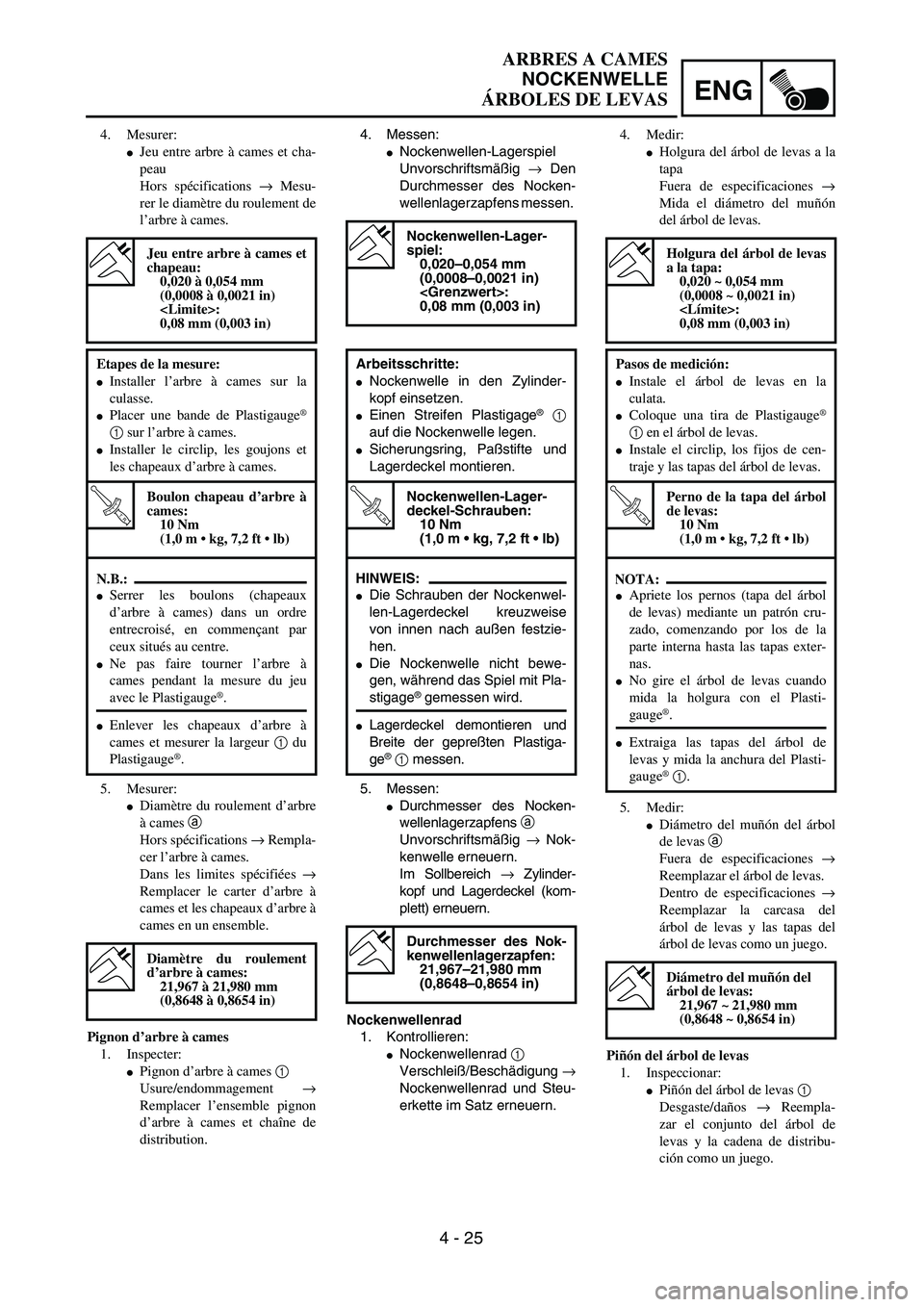 YAMAHA WR 450F 2004  Owners Manual ENG
4 - 25
ARBRES A CAMES
NOCKENWELLE
ÁRBOLES DE LEVAS
4. Messen:
Nockenwellen-Lagerspiel
Unvorschriftsmäßig → Den
Durchmesser des Nocken-
wellenlagerzapfens messen. 
Nockenwellen-Lager-
spiel:
