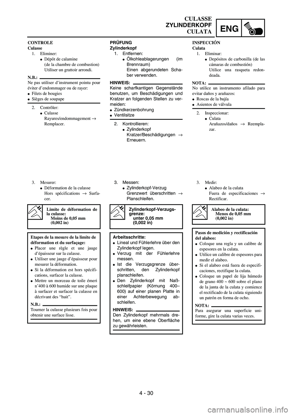 YAMAHA WR 450F 2004  Owners Manual ENG
4 - 30
CULASSE
ZYLINDERKOPF
CULATA
PRÜFUNG
Zylinderkopf
1. Entfernen:
Ölkohleablagerungen (im
Brennraum)
Einen abgerundeten Scha-
ber verwenden.
HINWEIS:
Keine scharfkantigen Gegenstände
benut