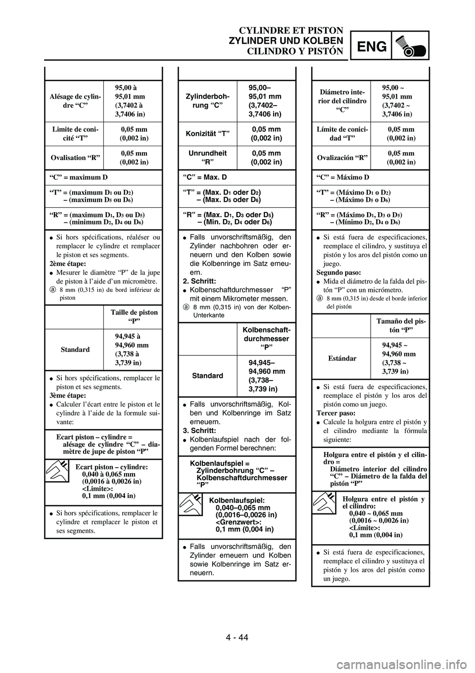 YAMAHA WR 450F 2004  Owners Manual ENG
4 - 44
CYLINDRE ET PISTON
ZYLINDER UND KOLBEN
CILINDRO Y PISTÓN
Zylinderboh-
rung “C”95,00– 
95,01 mm 
(3,7402–
3,7406 in)
Konizität “T”0,05 mm 
(0,002 in)
Unrundheit 
“R”0,05 mm