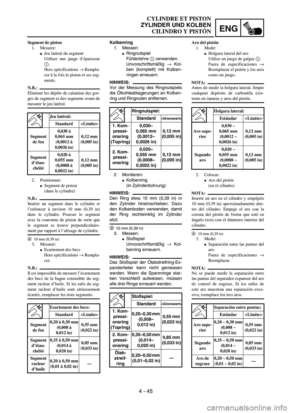 YAMAHA WR 450F 2004  Owners Manual ENG
4 - 45
CYLINDRE ET PISTON
ZYLINDER UND KOLBEN
CILINDRO Y PISTÓN
Kolbenring
1. Messen:
Ringnutspiel
Fühlerlehre 1 verwenden. 
Unvorschriftsmäßig → Kol-
ben (komplett) mit Kolben-
ringen erne
