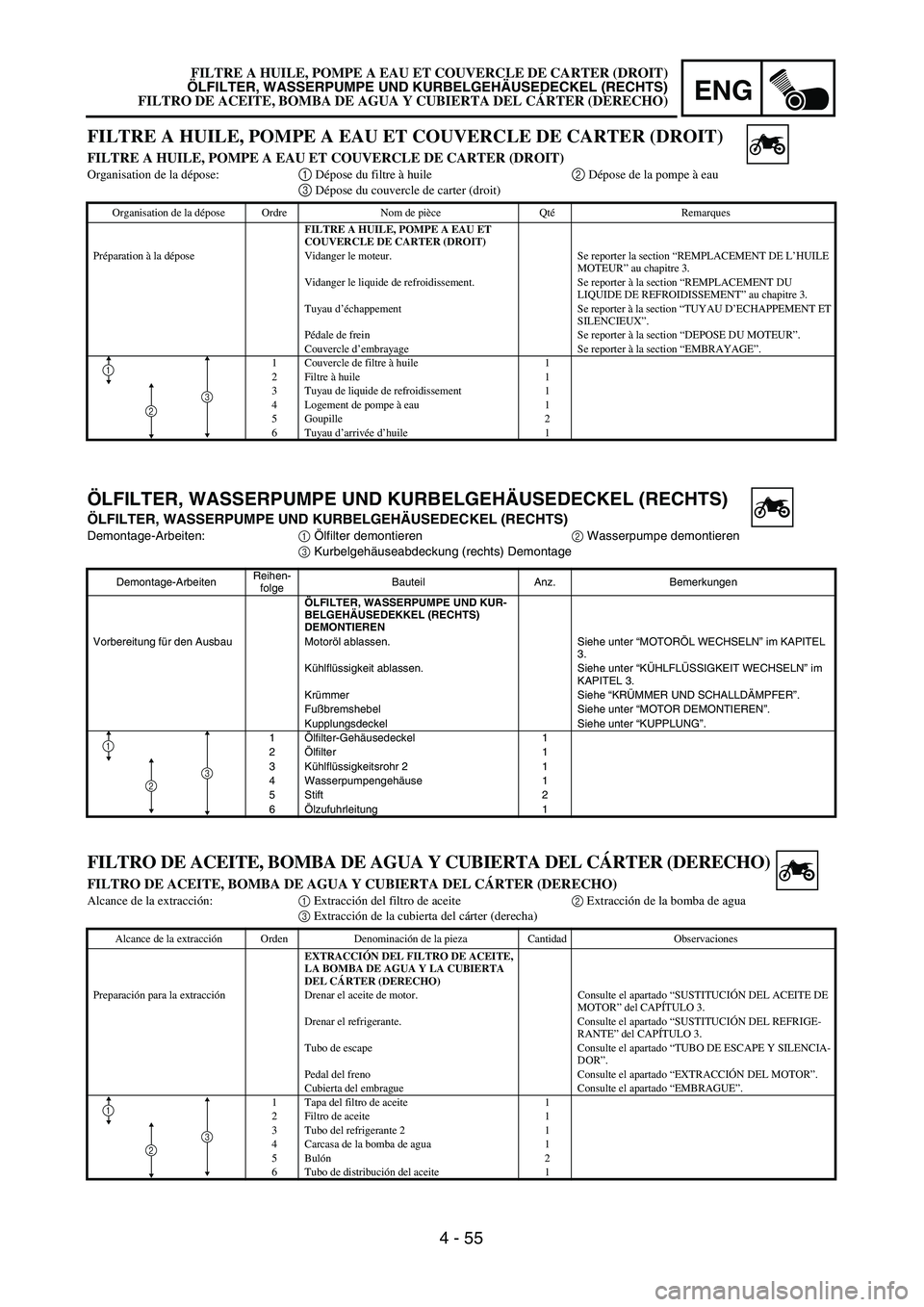 YAMAHA WR 450F 2004  Owners Manual 4 - 55
ENG
FILTRE A HUILE, POMPE A EAU ET COUVERCLE DE CARTER (DROIT)
ÖLFILTER, WASSERPUMPE UND KURBELGEHÄUSEDECKEL (RECHTS)
FILTRO DE ACEITE, BOMBA DE AGUA Y CUBIERTA DEL CÁRTER (DERECHO)
ÖLFILTE