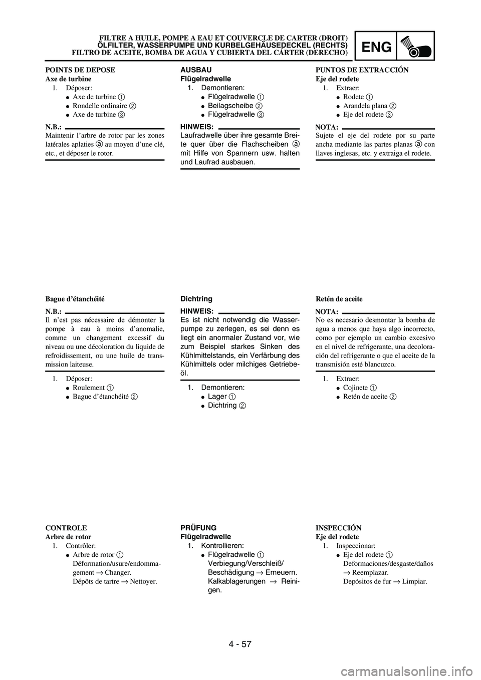 YAMAHA WR 450F 2004  Owners Manual ENG
4 - 57
AUSBAU
Flügelradwelle
1. Demontieren:
Flügelradwelle 1 
Beilagscheibe 2 
Flügelradwelle 3 
HINWEIS:
Laufradwelle über ihre gesamte Brei-
te quer über die Flachscheiben a
mit Hilfe v
