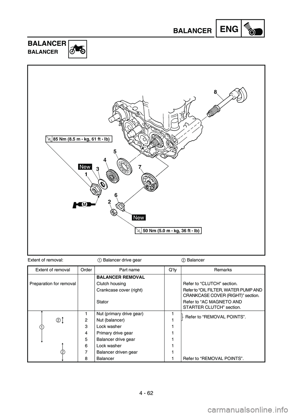YAMAHA WR 450F 2004  Owners Manual 4 - 62
ENGBALANCER
BALANCER
BALANCER
Extent of removal:1 Balancer drive gear2 Balancer
Extent of removal Order Part name Q’ty Remarks
BALANCER REMOVAL
Preparation for removal Clutch housing Refer to