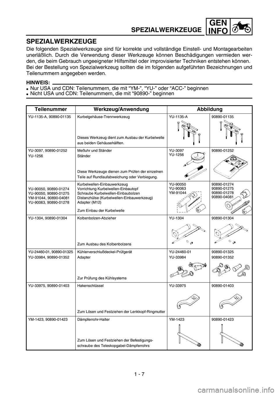 YAMAHA WR 450F 2004 Service Manual GEN
INFO
SPEZIALWERKZEUGE
Die folgenden Spezialwerkzeuge sind für korrekte und vollständige Einstell- und Montagearbeiten
unerläßlich. Durch die Verwendung dieser Werkzeuge können Beschädigungen YAMAHA WR 450F 2004 Service Manual GEN
INFO
SPEZIALWERKZEUGE
Die folgenden Spezialwerkzeuge sind für korrekte und vollständige Einstell- und Montagearbeiten
unerläßlich. Durch die Verwendung dieser Werkzeuge können Beschädigungen