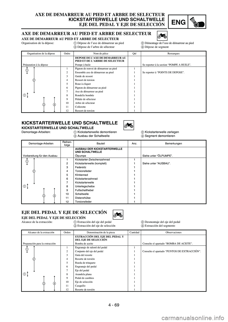 YAMAHA WR 450F 2004  Owners Manual 4 - 69
ENG
AXE DE DEMARREUR AU PIED ET ARBRE DE SELECTEUR
KICKSTARTERWELLE UND SCHALTWELLE
EJE DEL PEDAL Y EJE DE SELECCIÓN
KICKSTARTERWELLE UND SCHALTWELLE
KICKSTARTERWELLE UND SCHALTWELLE
Demontage