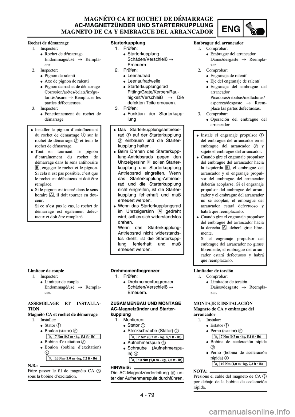 YAMAHA WR 450F 2004  Owners Manual ENG
4 - 79
MAGNÉTO CA ET ROCHET DE DÉMARRAGE
AC-MAGNETZÜNDER UND STARTERKUPPLUNG
MAGNETO DE CA Y EMBRAGUE DEL ARRANCADOR
Starterkupplung
1. Prüfen:
Starterkupplung
Schäden/Verschleiß → 
Erneu