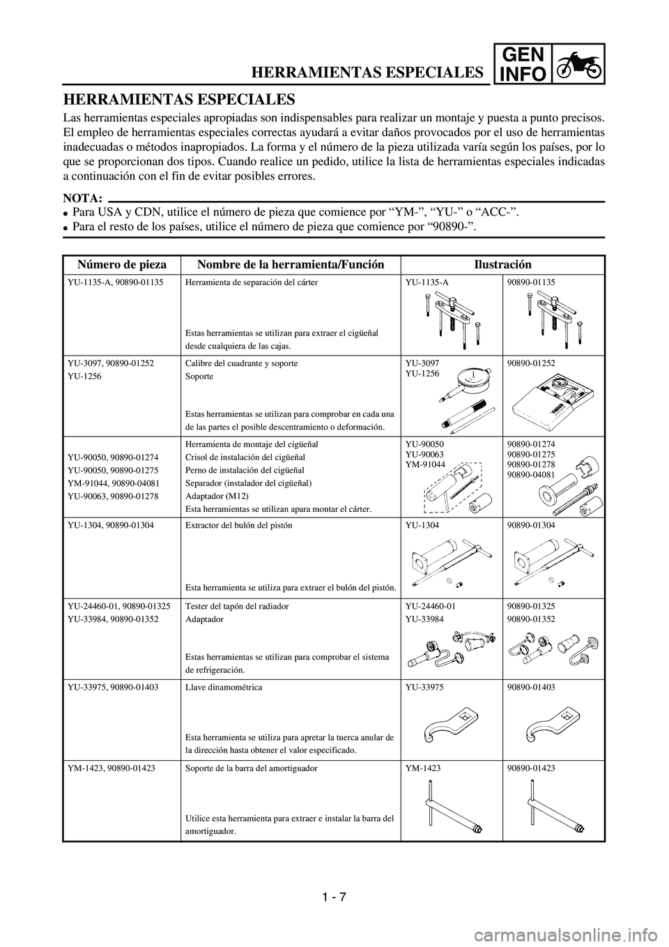 YAMAHA WR 450F 2004  Manuale de Empleo (in Spanish) GEN
INFO
HERRAMIENTAS ESPECIALES
Las herramientas especiales apropiadas son indispensables para realizar un montaje y puesta a punto precisos.
El empleo de herramientas especiales correctas ayudará a