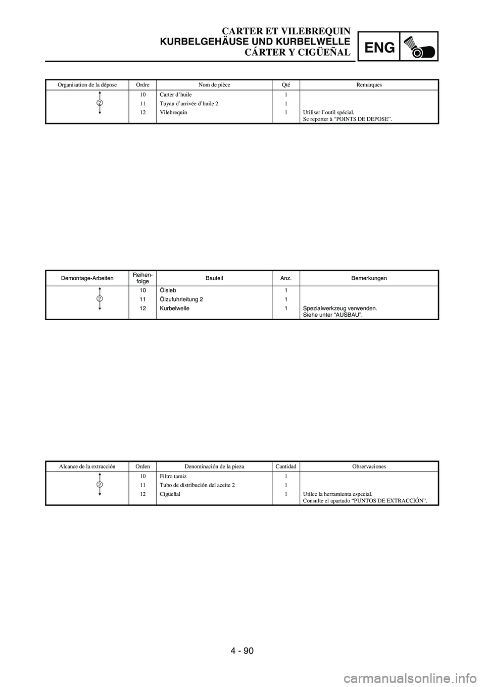 YAMAHA WR 450F 2004  Owners Manual 4 - 90
ENG
CARTER ET VILEBREQUIN
KURBELGEHÄUSE UND KURBELWELLE
CÁRTER Y CIGÜEÑAL
Demontage-ArbeitenReihen-
folgeBauteil Anz. Bemerkungen
10Ölsieb 1
11Ölzufuhrleitung 2 1
12 Kurbelwelle 1 Spezial