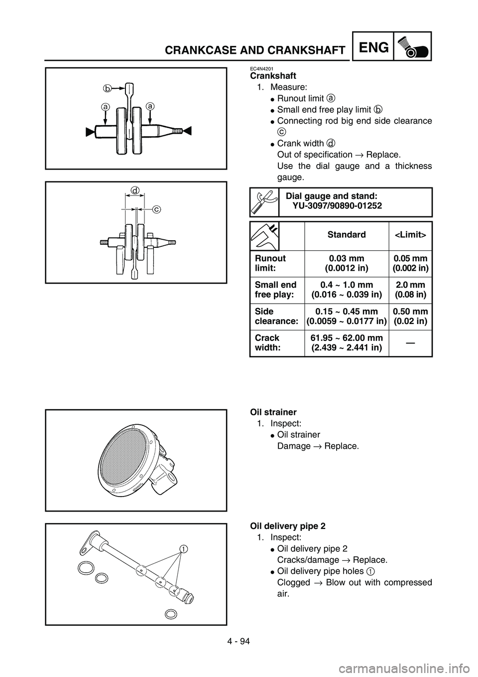YAMAHA WR 450F 2004  Owners Manual 4 - 94
ENGCRANKCASE AND CRANKSHAFT
EC4N4201
Crankshaft
1. Measure:
Runout limit a 
Small end free play limit b 
Connecting rod big end side clearance
c 
Crank width d 
Out of specification → Rep