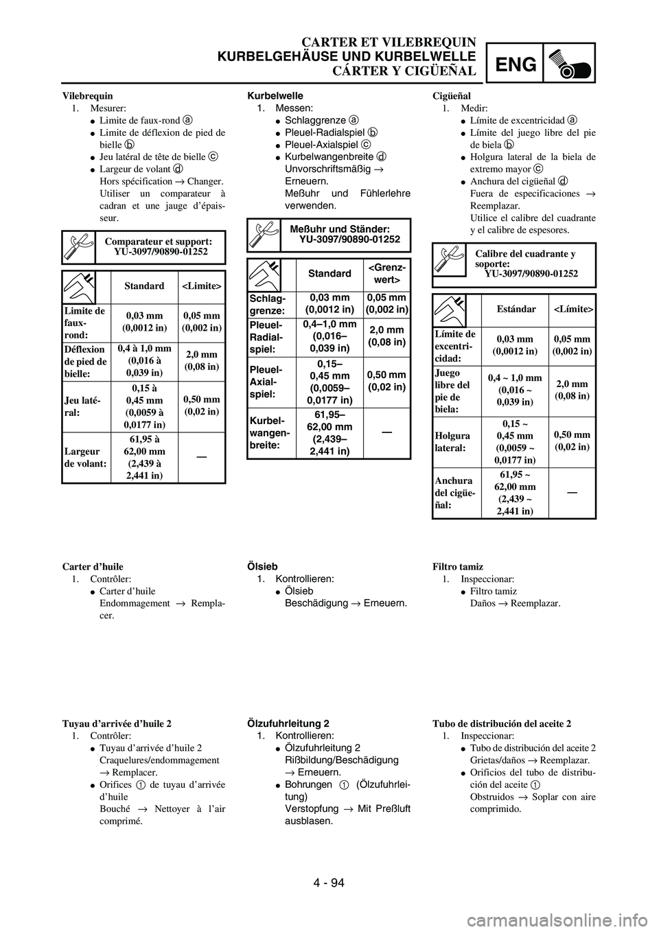 YAMAHA WR 450F 2004  Owners Manual ENG
4 - 94
CARTER ET VILEBREQUIN
KURBELGEHÄUSE UND KURBELWELLE
CÁRTER Y CIGÜEÑAL
Kurbelwelle
1. Messen:
Schlaggrenze a 
Pleuel-Radialspiel b 
Pleuel-Axialspiel c 
Kurbelwangenbreite d 
Unvorsc