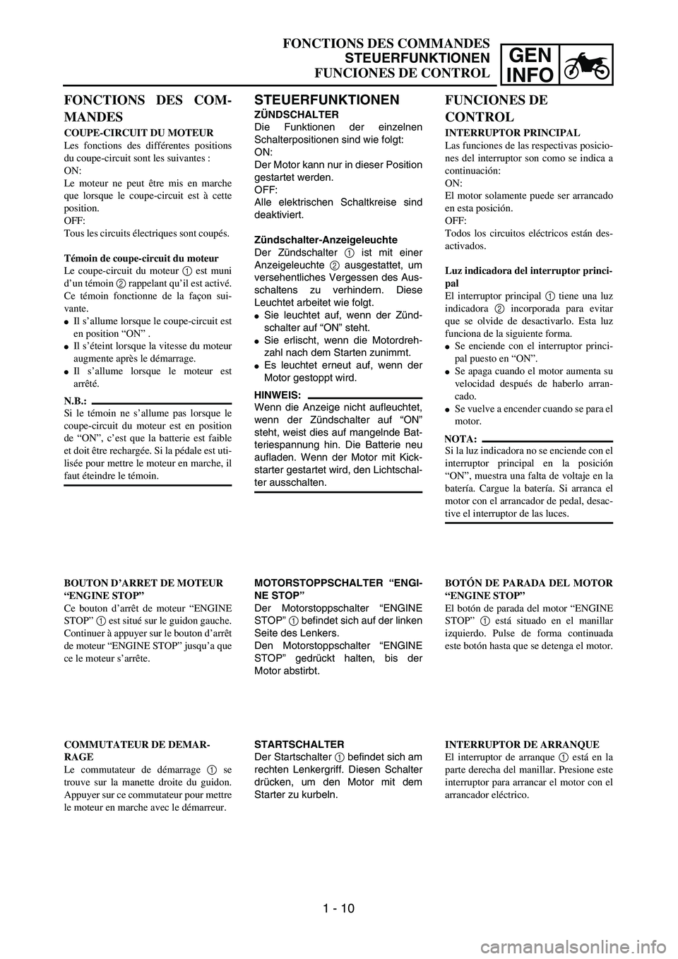 YAMAHA WR 450F 2004  Manuale de Empleo (in Spanish) GEN
INFO
FONCTIONS DES COMMANDES
STEUERFUNKTIONEN
FUNCIONES DE CONTROL
STEUERFUNKTIONEN
ZÜNDSCHALTER
Die Funktionen der einzelnen
Schalterpositionen sind wie folgt:
ON:
Der Motor kann nur in dieser P