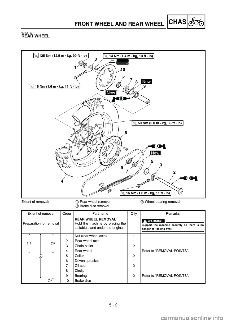 YAMAHA WR 450F 2004  Owners Manual  
5 - 2
CHAS
 
EC598100 
REAR WHEEL 
Extent of removal: 
1  
 Rear wheel removal  
2  
 Wheel bearing removal  
3  
 Brake disc removal
Extent of removal Order Part name Q’ty Remarks
Preparation for