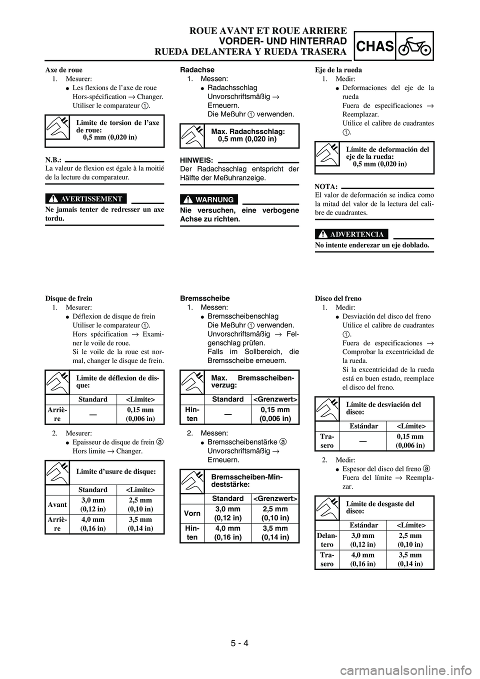 YAMAHA WR 450F 2004  Owners Manual 5 - 4
CHAS
ROUE AVANT ET ROUE ARRIERE
VORDER- UND HINTERRAD
RUEDA DELANTERA Y RUEDA TRASERA
Radachse
1. Messen:
Radachsschlag
Unvorschriftsmäßig → 
Erneuern.
Die Meßuhr 1 verwenden.
HINWEIS:
Der