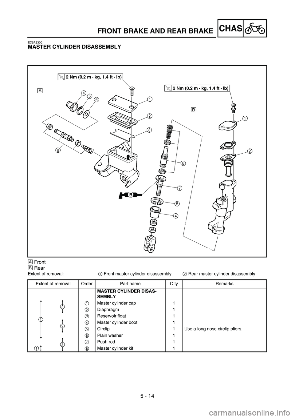 YAMAHA WR 450F 2004  Owners Manual 5 - 14
CHASFRONT BRAKE AND REAR BRAKE
EC5A8300
MASTER CYLINDER DISASSEMBLY
ÅFront
ıRear
Extent of removal:1 Front master cylinder disassembly2 Rear master cylinder disassembly
Extent of removal Orde