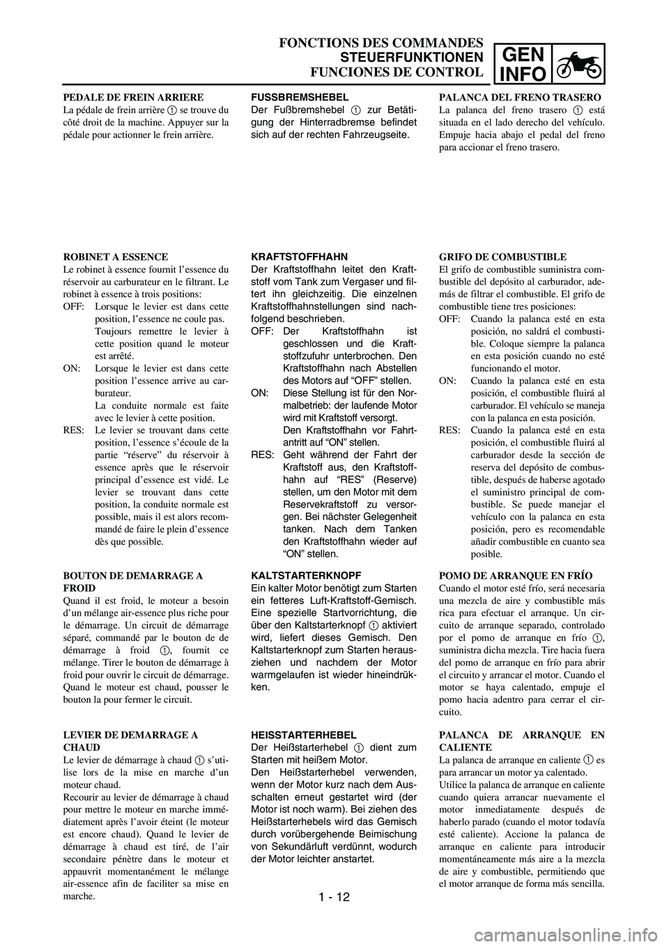 YAMAHA WR 450F 2004 Workshop Manual GEN
INFO
FONCTIONS DES COMMANDES
STEUERFUNKTIONEN
FUNCIONES DE CONTROL
FUSSBREMSHEBEL
Der Fußbremshebel 1 zur Betäti-
gung der Hinterradbremse befindet
sich auf der rechten Fahrzeugseite.
KRAFTSTOFF