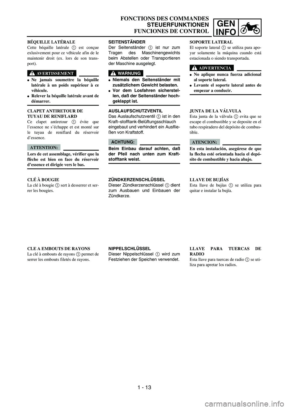 YAMAHA WR 450F 2004 Workshop Manual GEN
INFO
FONCTIONS DES COMMANDES
STEUERFUNKTIONEN
FUNCIONES DE CONTROL
SEITENSTÄNDER
Der Seitenständer 1 ist nur zum
Tragen des Maschinengewichts
beim Abstellen oder Transportieren
der Maschine ausg