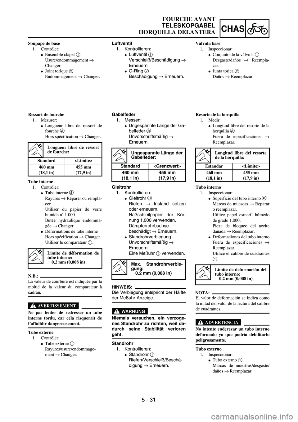 YAMAHA WR 450F 2004  Owners Manual 5 - 31
CHAS
Luftventil
1. Kontrollieren:
Luftventil 1 
Verschleiß/Beschädigung →
Erneuern.
O-Ring 2 
Beschädigung → Erneuern.
Gabelfeder
1. Messen:
Ungespannte Länge der Ga-
belfeder a 
Unv