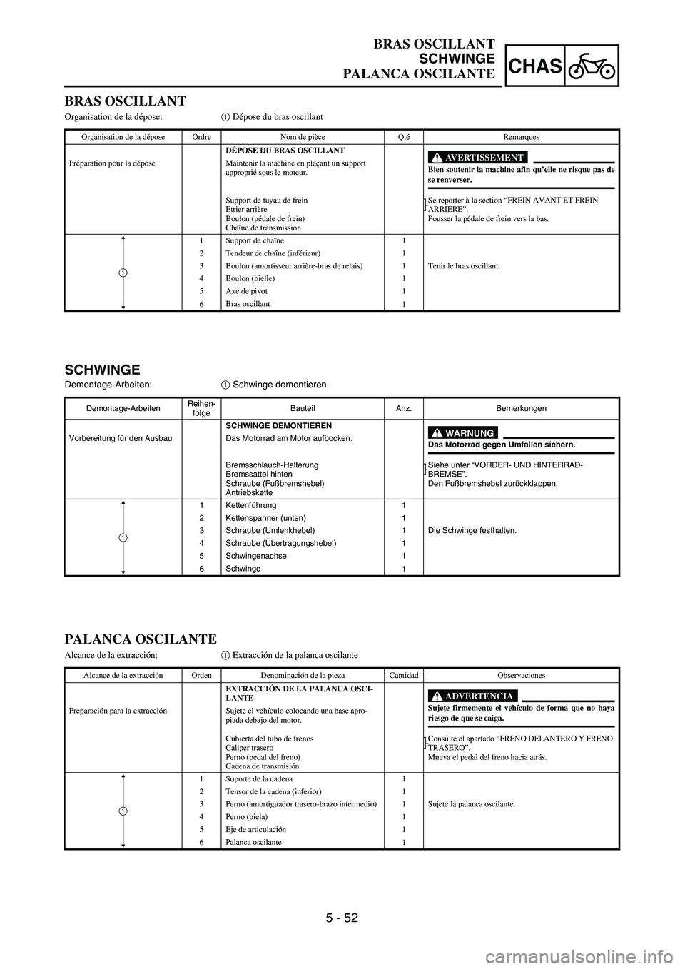 YAMAHA WR 450F 2004  Owners Manual 5 - 52
CHAS
BRAS OSCILLANT
Organisation de la dépose:1 Dépose du bras oscillant
Organisation de la dépose Ordre Nom de pièce QtéRemarques
DÉPOSE DU BRAS OSCILLANT
AVERTISSEMENT
Bien soutenir la 