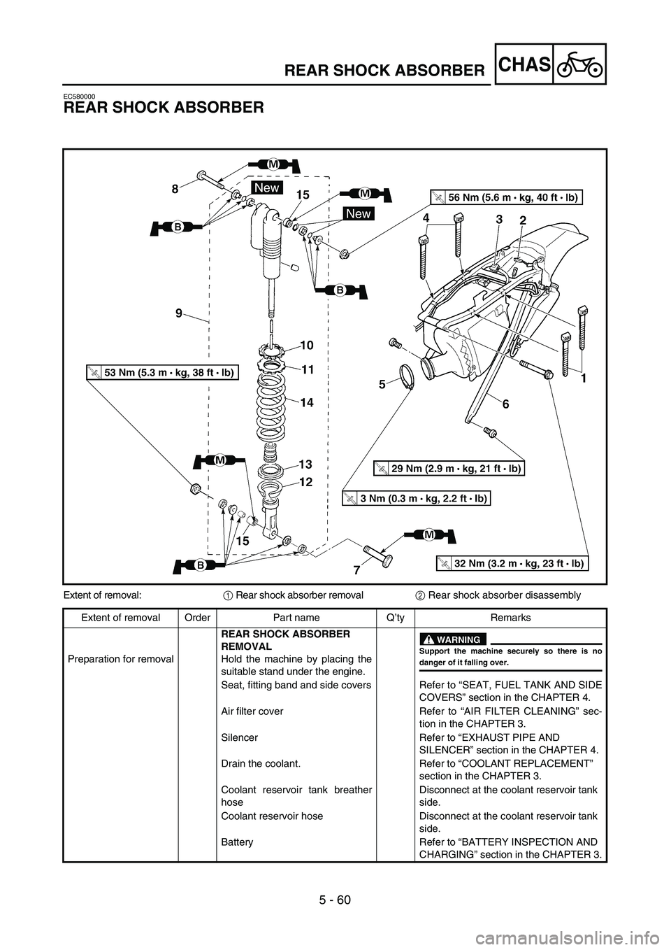 YAMAHA WR 450F 2004  Owners Manual 5 - 60
CHASREAR SHOCK ABSORBER
EC580000
REAR SHOCK ABSORBER
Extent of removal:1 Rear shock absorber removal2 Rear shock absorber disassembly
Extent of removal Order Part name Q’ty Remarks
Preparatio