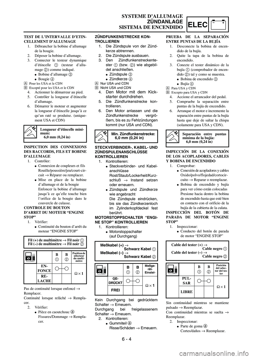 YAMAHA WR 450F 2004  Owners Manual –+ELEC
SYSTEME D’ALLUMAGE
ZÜNDANLAGE
SISTEMA DE ENCENDIDO
ZÜNDFUNKENSTRECKE KON-
TROLLIEREN
1. Die Zündspule von der Zünd-
kerze abtrennen.
2. Die Zündspule ausbauen.
3. Den Zündfunkenstreck