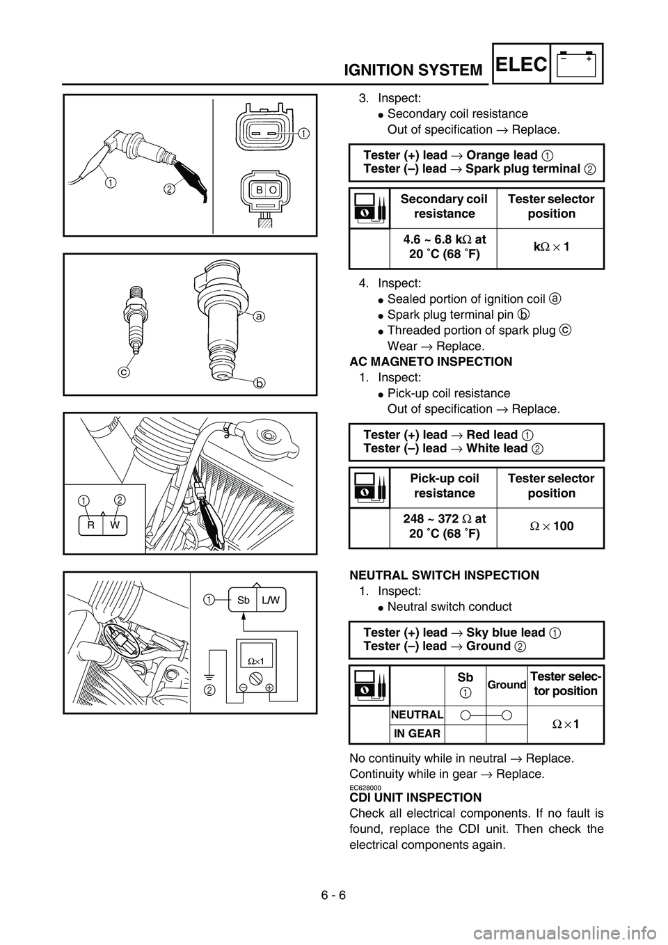 YAMAHA WR 450F 2004  Owners Manual 6 - 6
–+ELECIGNITION SYSTEM
3. Inspect:
Secondary coil resistance
Out of specification → Replace.
4. Inspect:
Sealed portion of ignition coil a
Spark plug terminal pin b
Threaded portion of sp