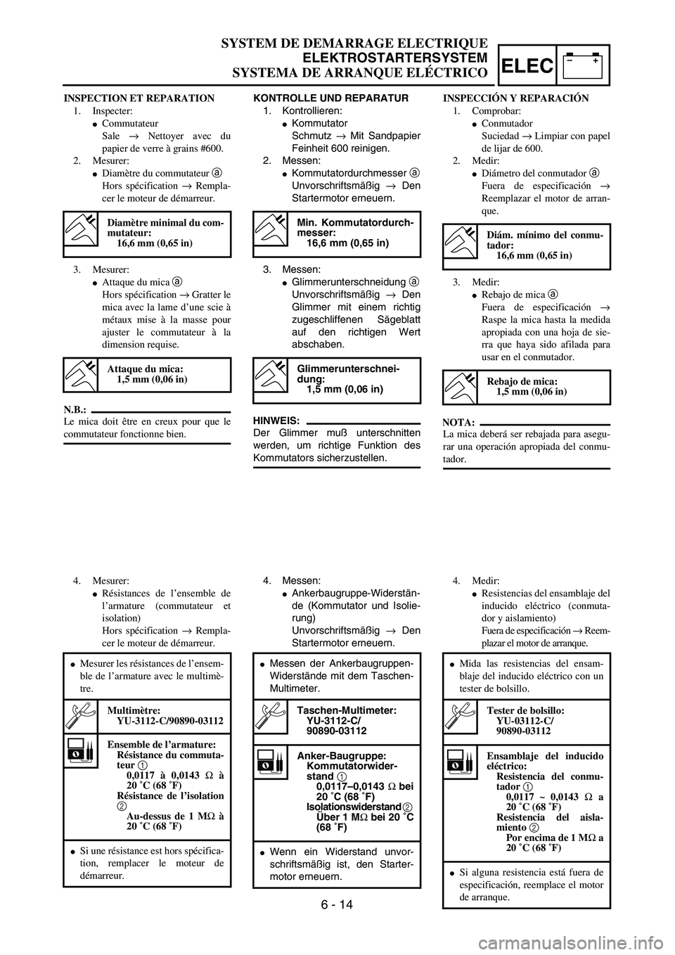 YAMAHA WR 450F 2004  Owners Manual –+ELEC
SYSTEM DE DEMARRAGE ELECTRIQUE
ELEKTROSTARTERSYSTEM
SYSTEMA DE ARRANQUE ELÉCTRICO
INSPECTION ET REPARATION 
1. Inspecter: 
Commutateur 
Sale → Nettoyer avec du
papier de verre à grains #
