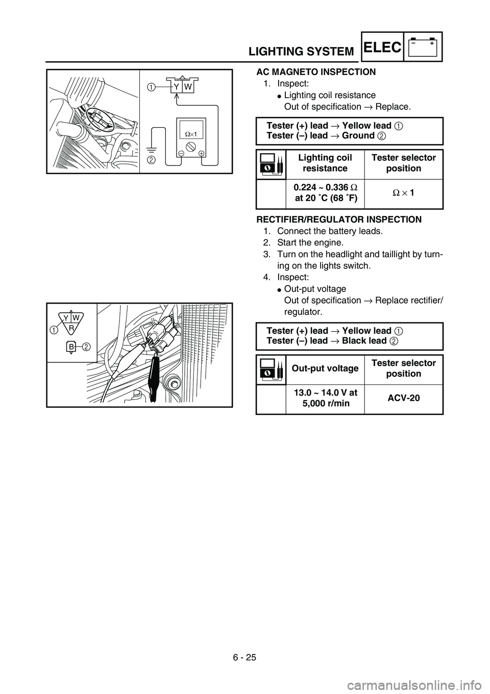 YAMAHA WR 450F 2004  Owners Manual 6 - 25
–+ELECLIGHTING SYSTEM
AC MAGNETO INSPECTION
1. Inspect:
Lighting coil resistance
Out of specification → Replace.
RECTIFIER/REGULATOR INSPECTION
1. Connect the battery leads.
2. Start the e