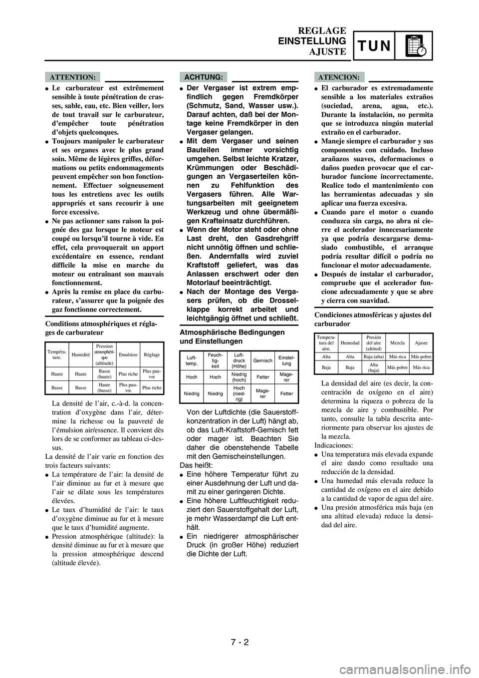YAMAHA WR 450F 2004  Owners Manual TUN
ACHTUNG:
 
 
Der Vergaser ist extrem emp-
findlich gegen Fremdkörper
(Schmutz, Sand, Wasser usw.).
Darauf achten, daß bei der Mon-
tage keine Fremdkörper in den
Vergaser gelangen. 
 
Mit dem 